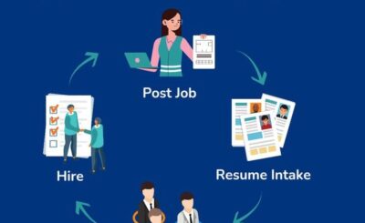 About the Applicant Tracking System & Its Benefits